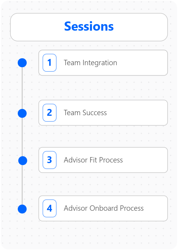 Exceptional Teams Sessions