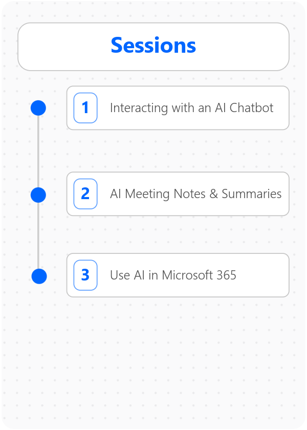 Harnessing AI for Growth Sessions